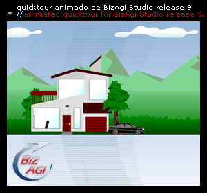 Quick Tour BizAgi Express || BizAgi Express version