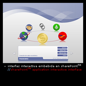 Interfaz interactiva para proyecto en SharePoint | SharePoint proyect interactive interface