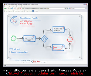 BizAgi Process Modeler - minisitio comercial | BizAgi Process Modeler commercial minisite